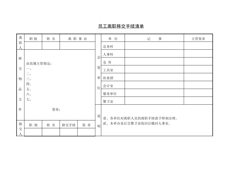 员工离职单二.doc_第1页