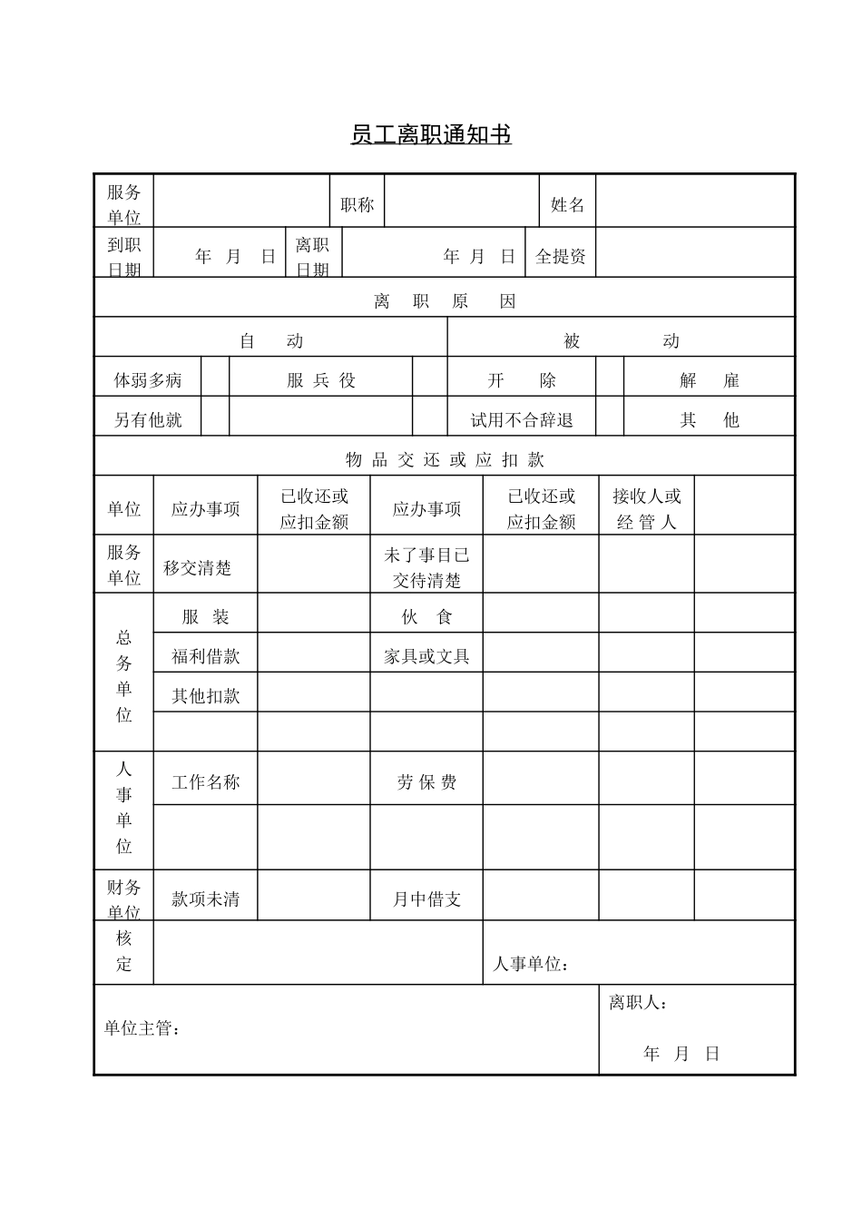 员工离职通知书.doc_第1页