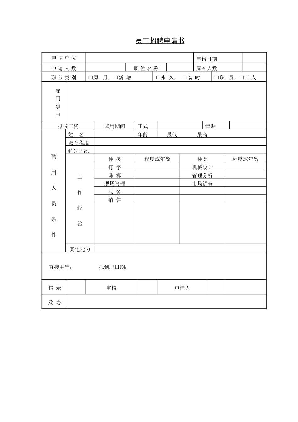 员工招聘申请书.doc_第1页
