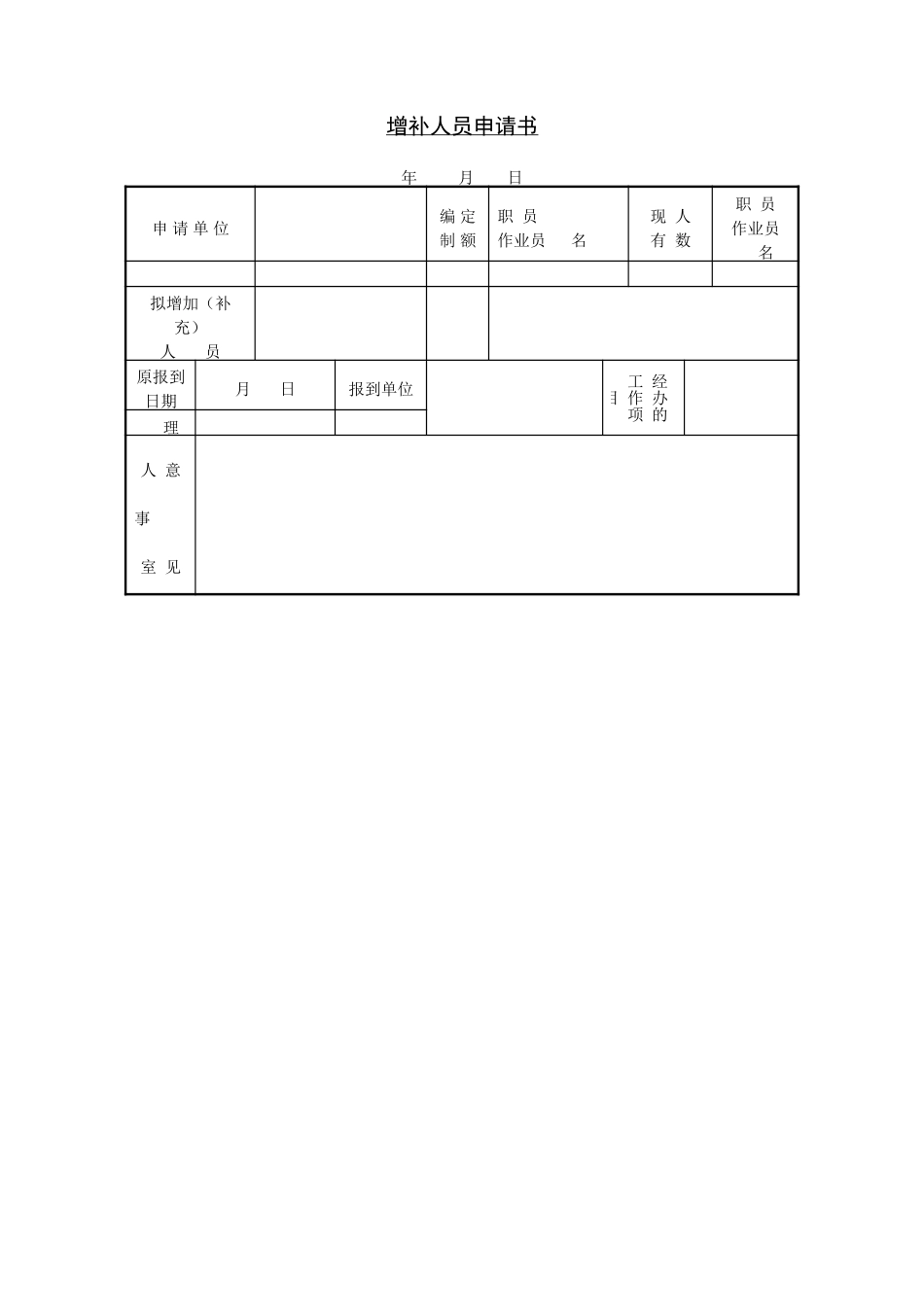 增补人员申请书.doc_第1页