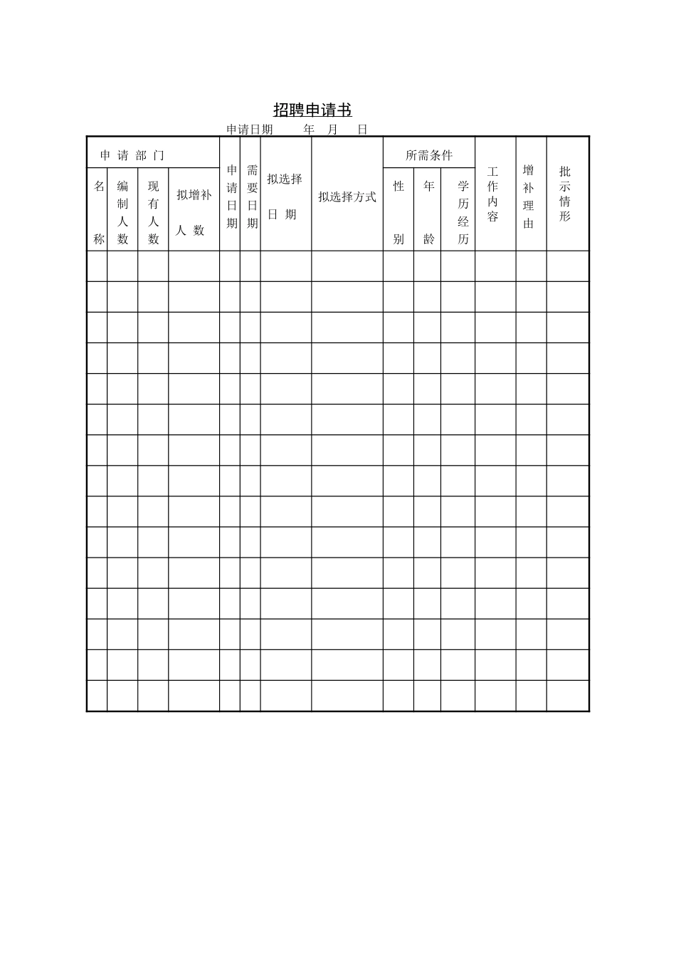 招聘申请书.doc_第1页