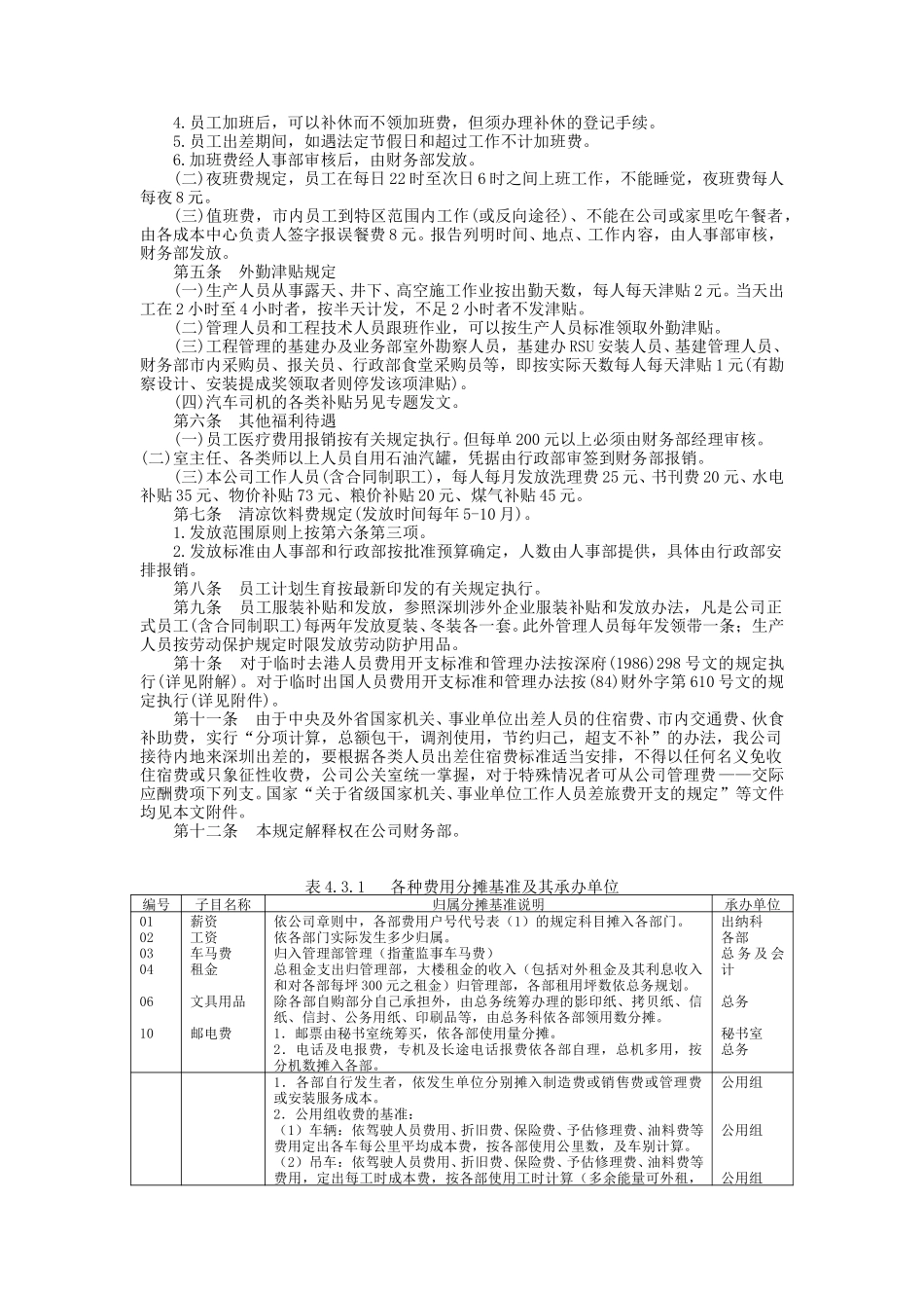 费用开支标准.doc_第2页