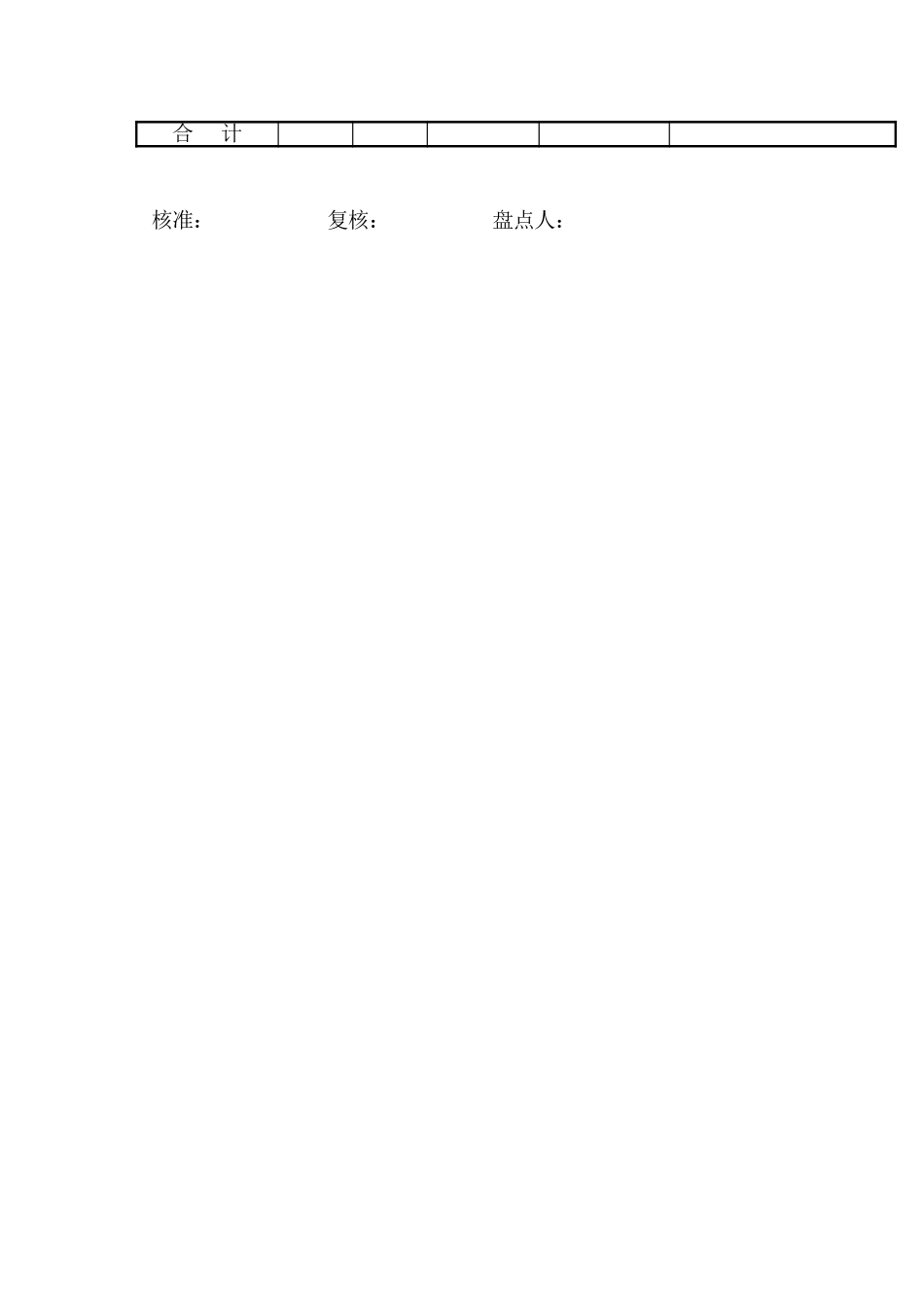 现金盘点报告表.doc_第2页