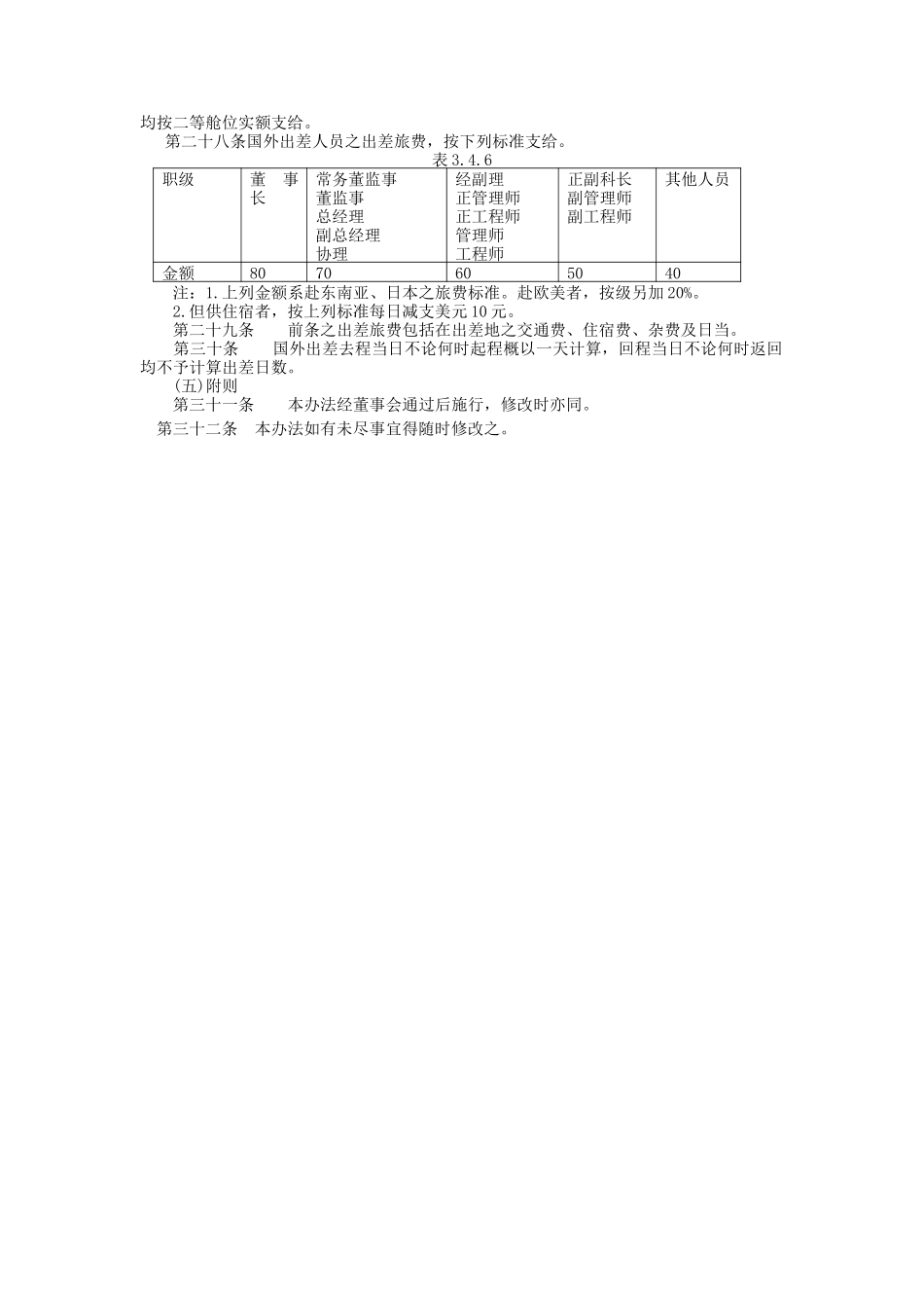 员工出差旅费支给办法.doc_第2页