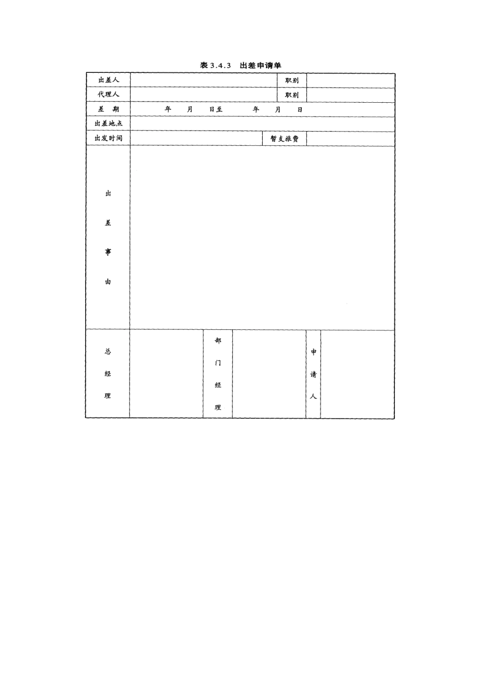 员工出差实施细则.doc_第2页