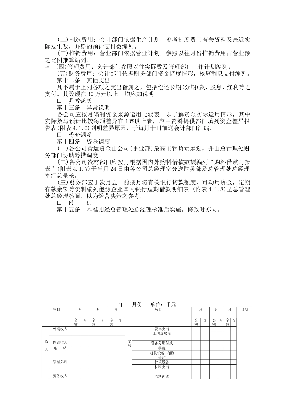 资金预算作业准则.doc_第2页