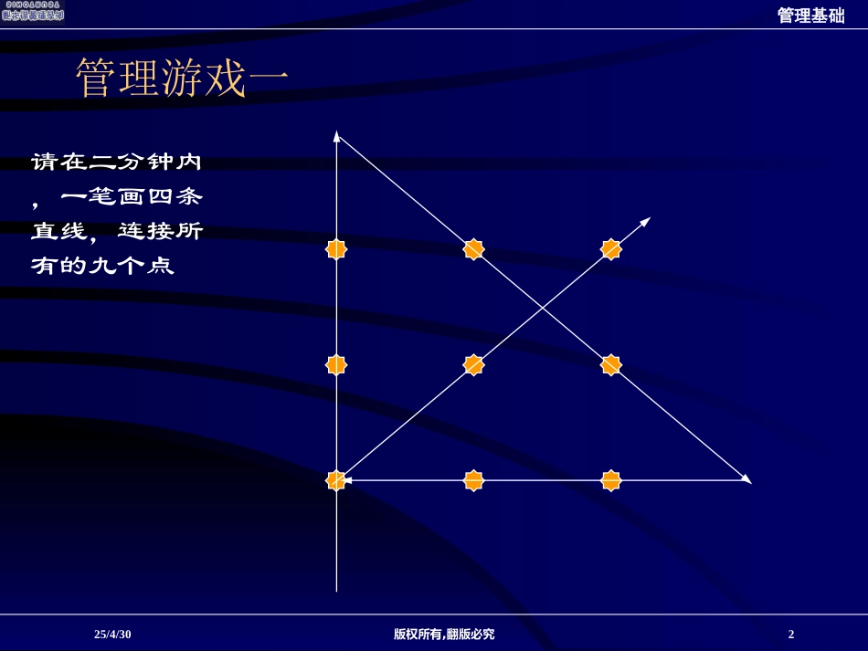 管理基础.ppt_第2页
