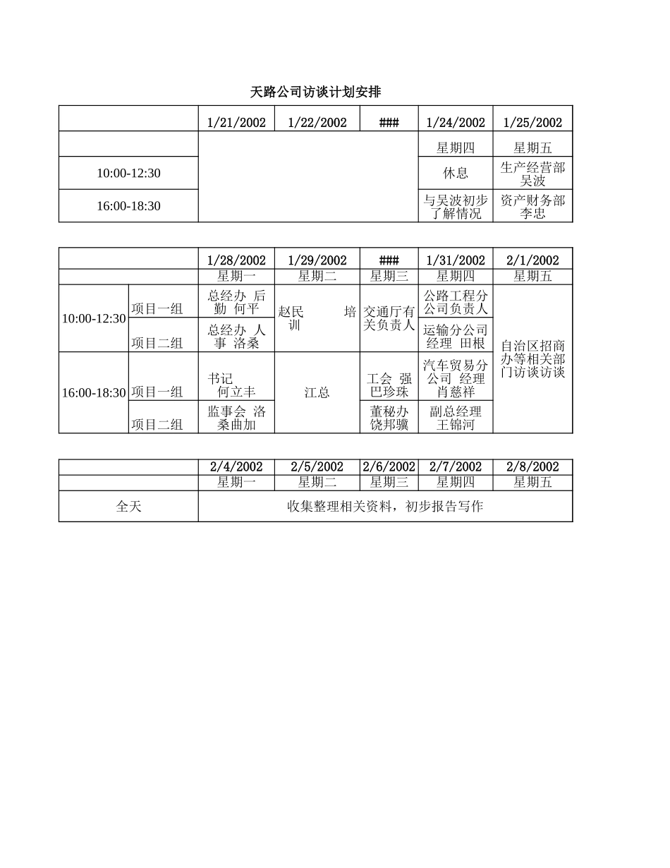 访谈计划.xls_第1页
