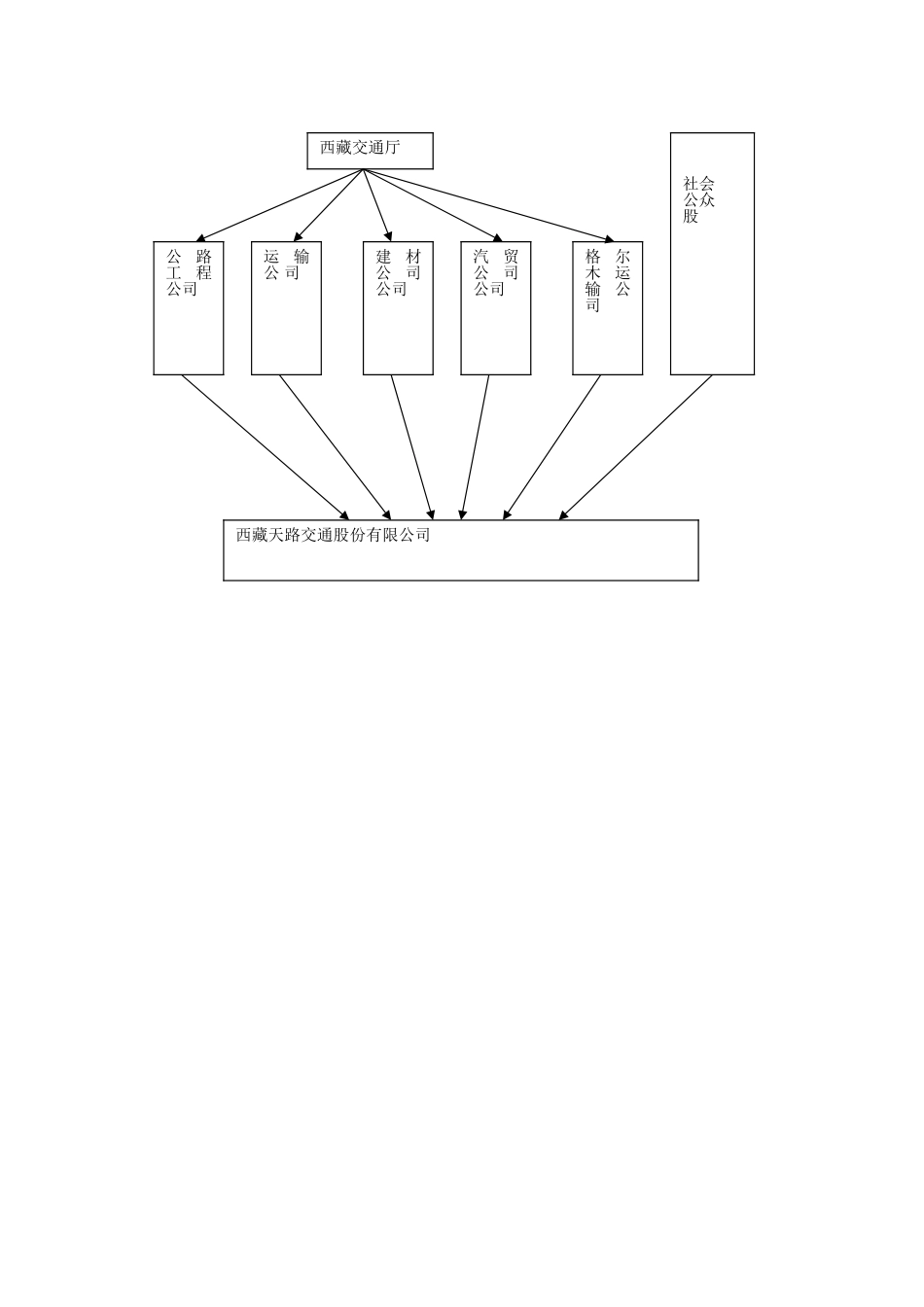 示意图.doc_第1页