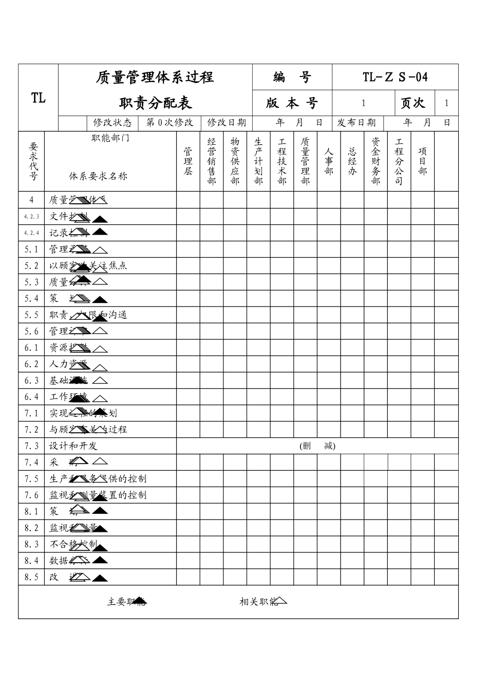 表1.doc_第1页