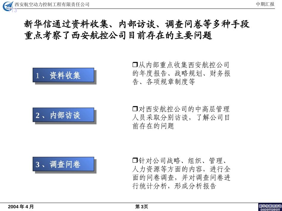 Section 1 - 管理诊断.ppt_第3页