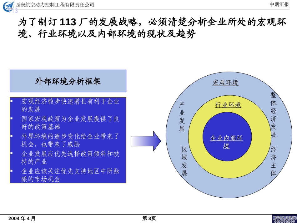 Section 3 - 环境分析.ppt_第3页