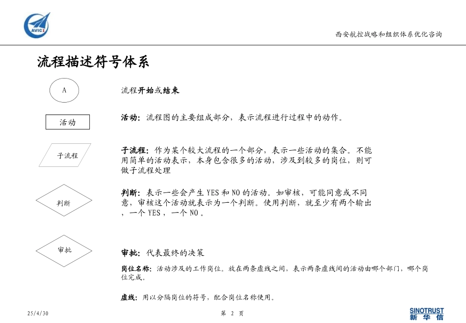 Section 7 - 关键流程.ppt_第2页