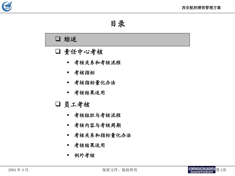 Section 11 - 绩效管理方案.ppt_第2页