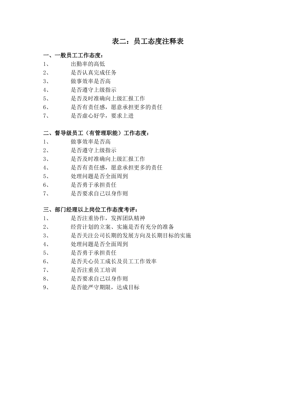 通威员工能力态度注释简表v1.doc_第2页
