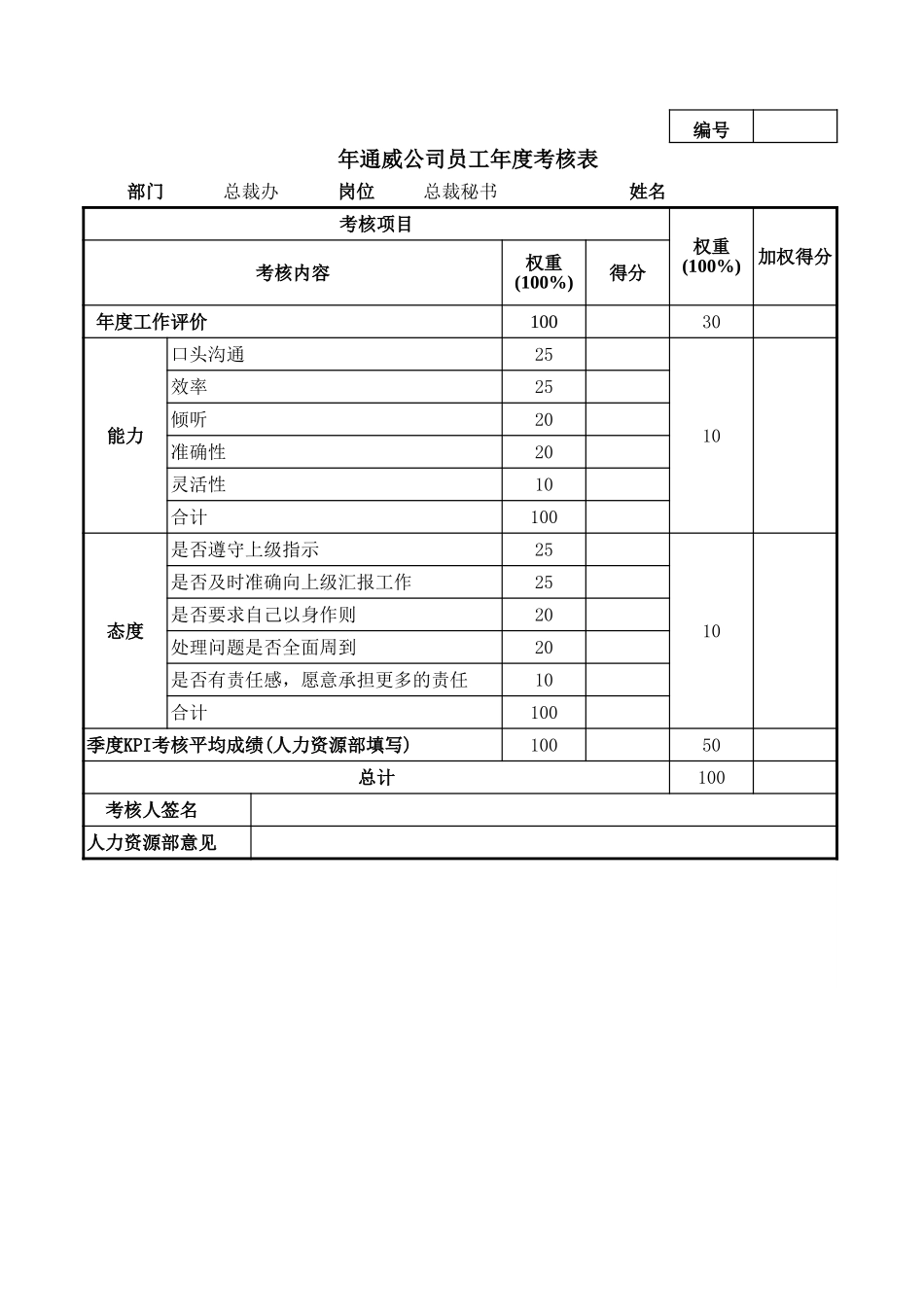 通威集团总裁办各岗位年度考核表.xls_第3页