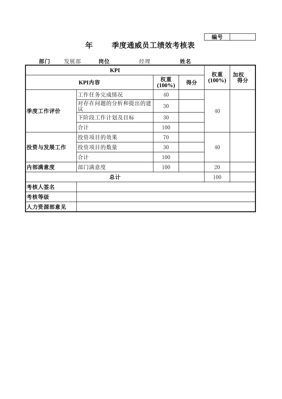 通威集团发展部各岗位季度考核表.xls_第1页