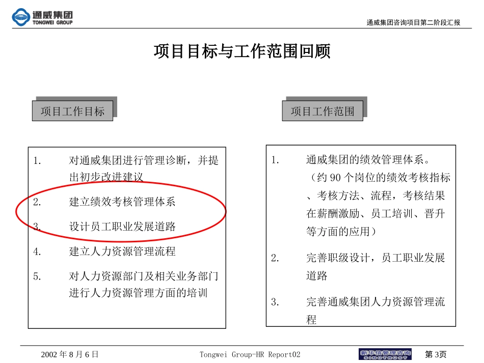 通威集团第二阶段报告.ppt_第3页