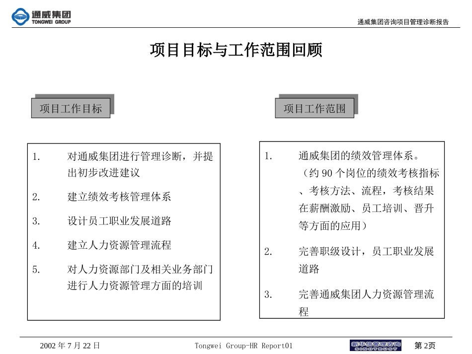 通威集团第一阶段报告.ppt_第2页
