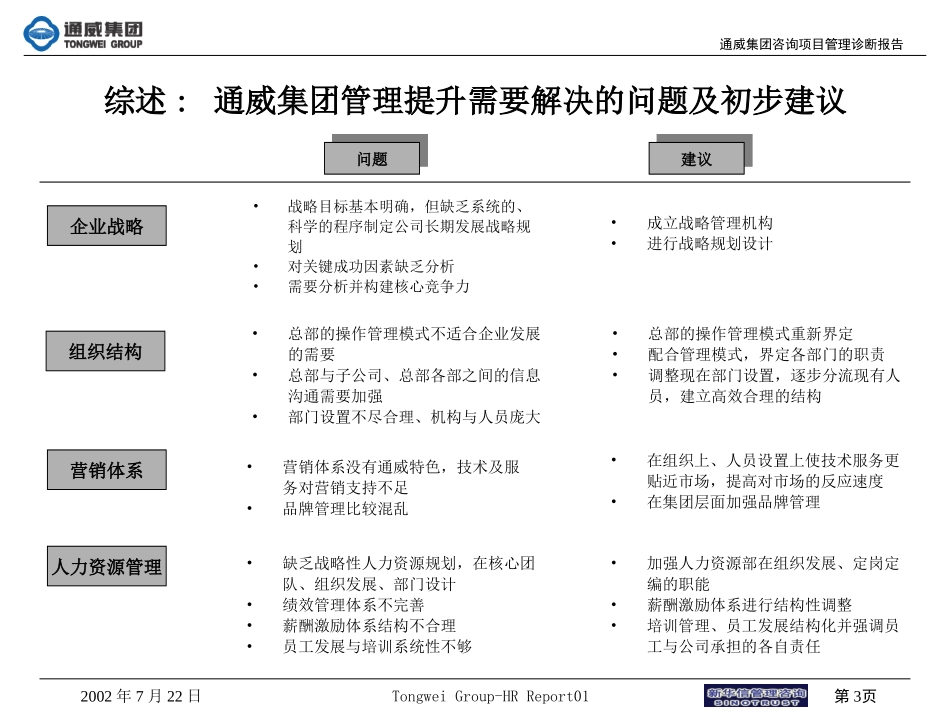 通威集团第一阶段报告.ppt_第3页