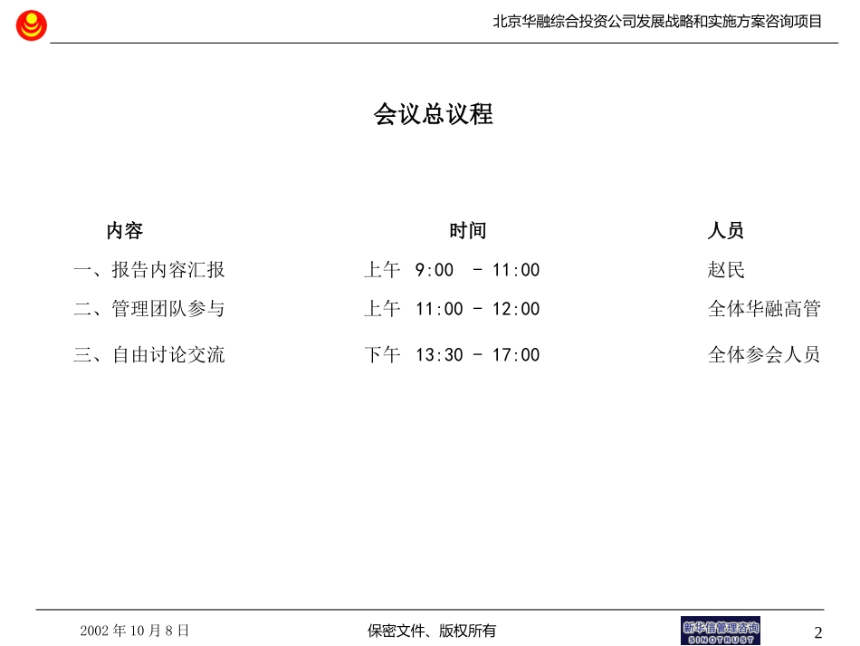 华融总结报告完整版20021001.ppt).ppt_第2页