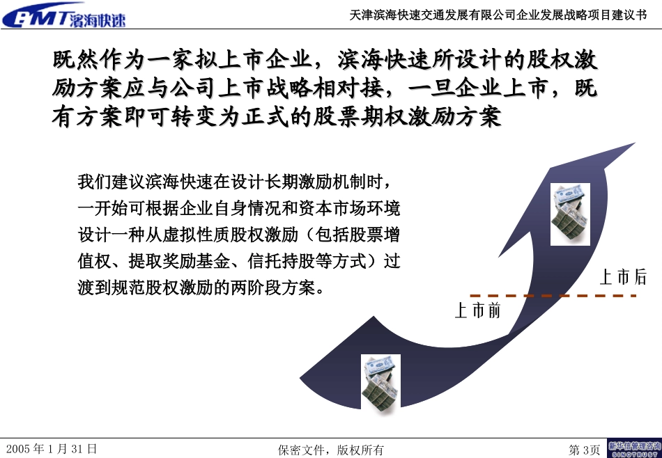 天津滨海快速交通发展有限公司高管激励机制探讨.ppt_第3页