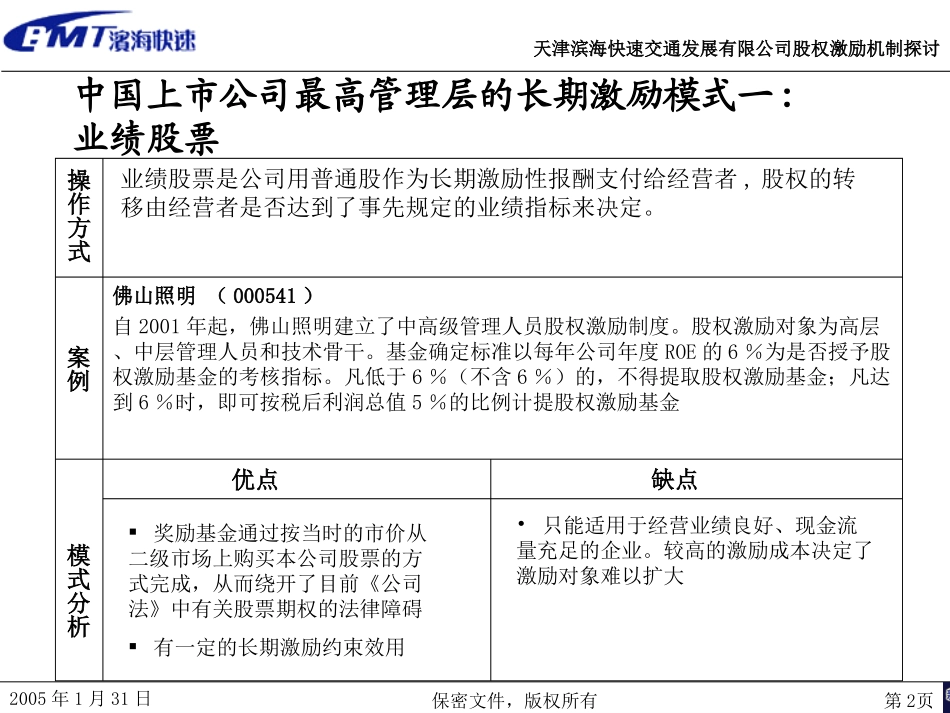 天津滨海快速交通发展有限公司股权激励机制探讨2.ppt_第2页