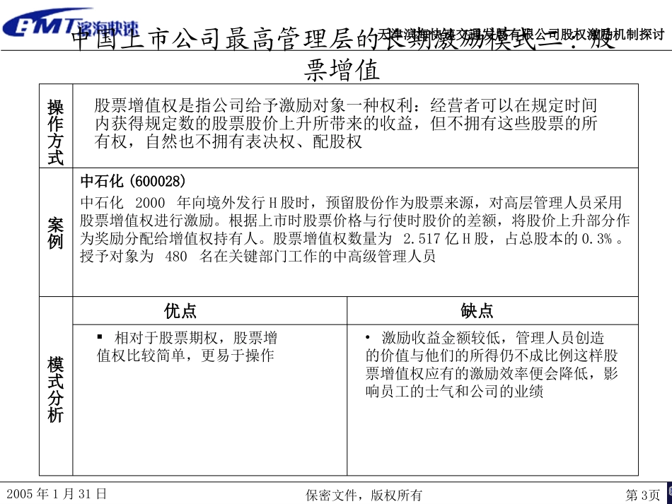 天津滨海快速交通发展有限公司股权激励机制探讨2.ppt_第3页