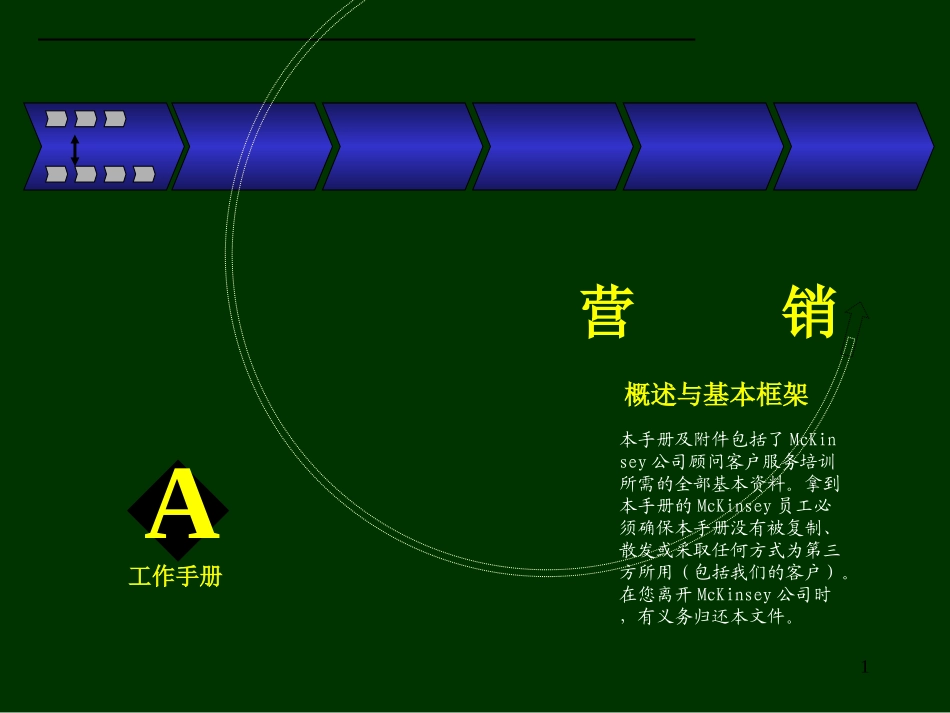 麦肯锡营销咨询手册.ppt_第1页