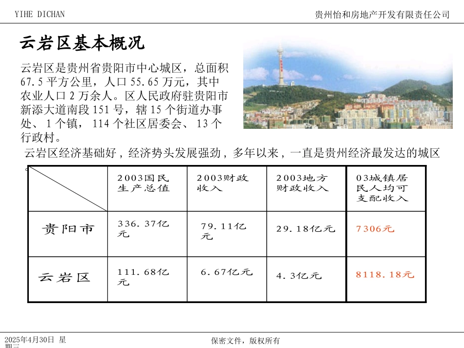怡和地产报告--商务楼部分11.ppt_第3页