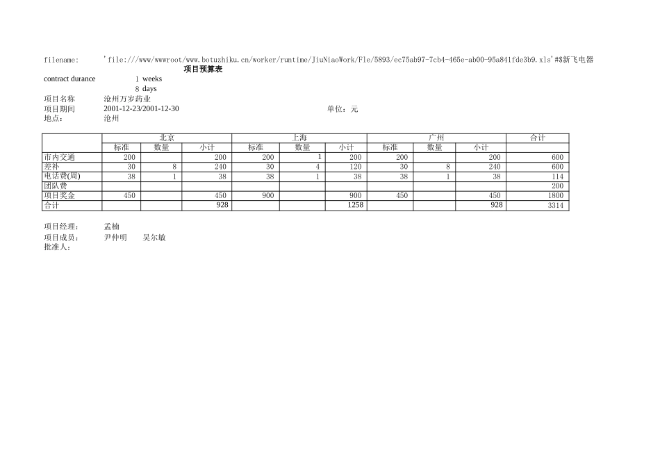 budget for longlife.xls_第1页