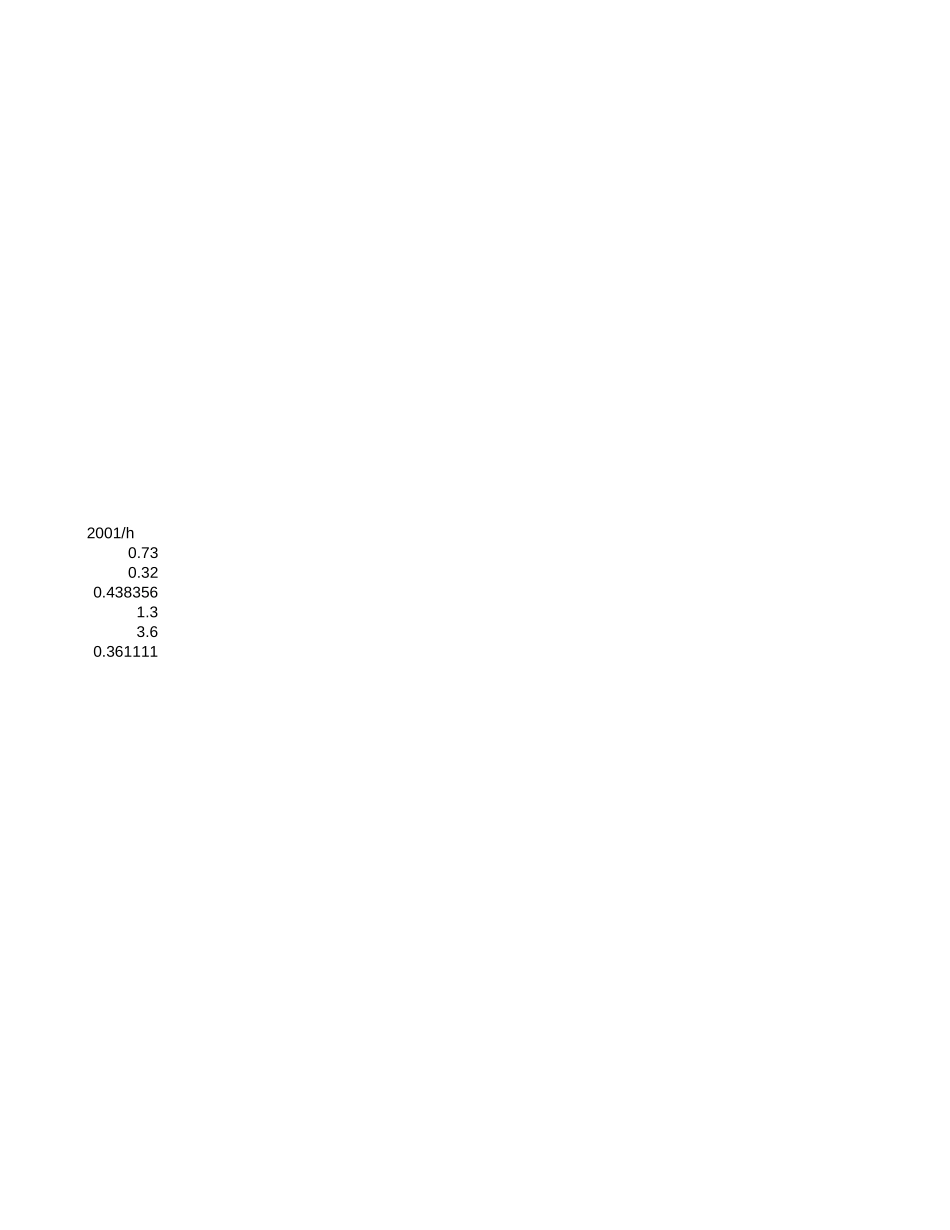 fee.xls_第2页