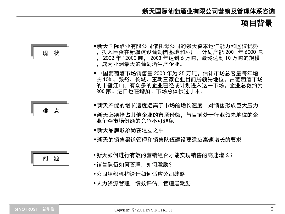 新天项目建议书.ppt_第2页