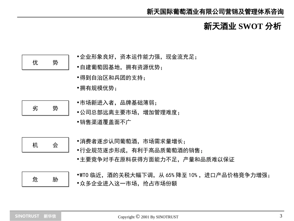 新天项目建议书.ppt_第3页