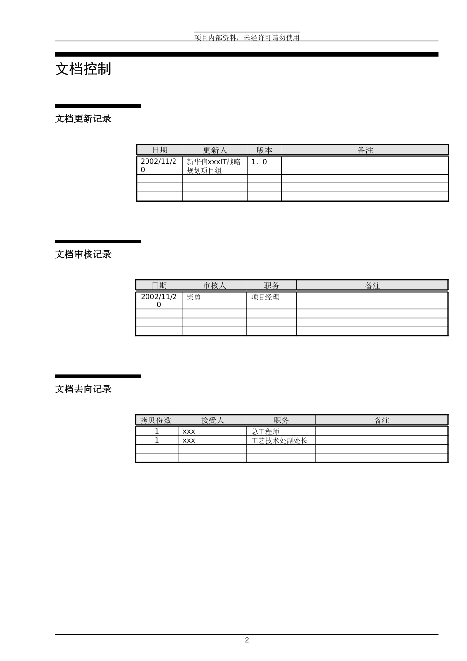 ABSSHH中期报告——IT应用需求分析及现状评估.doc_第2页