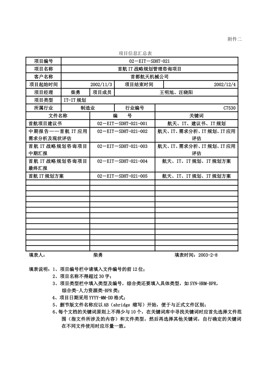 首航项目信息汇总表.doc_第1页