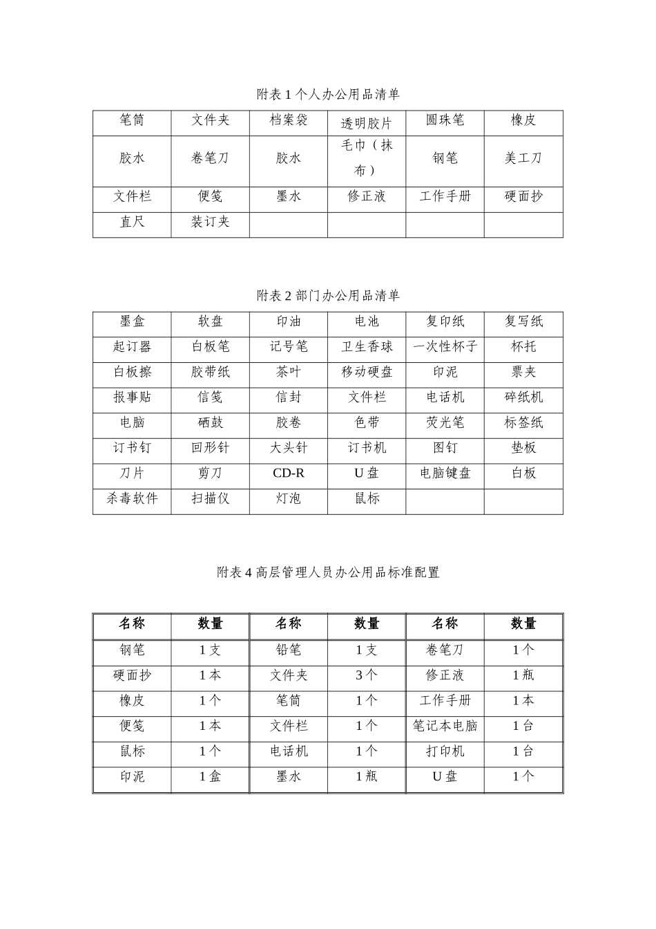办公用品管理制度030.doc_第3页