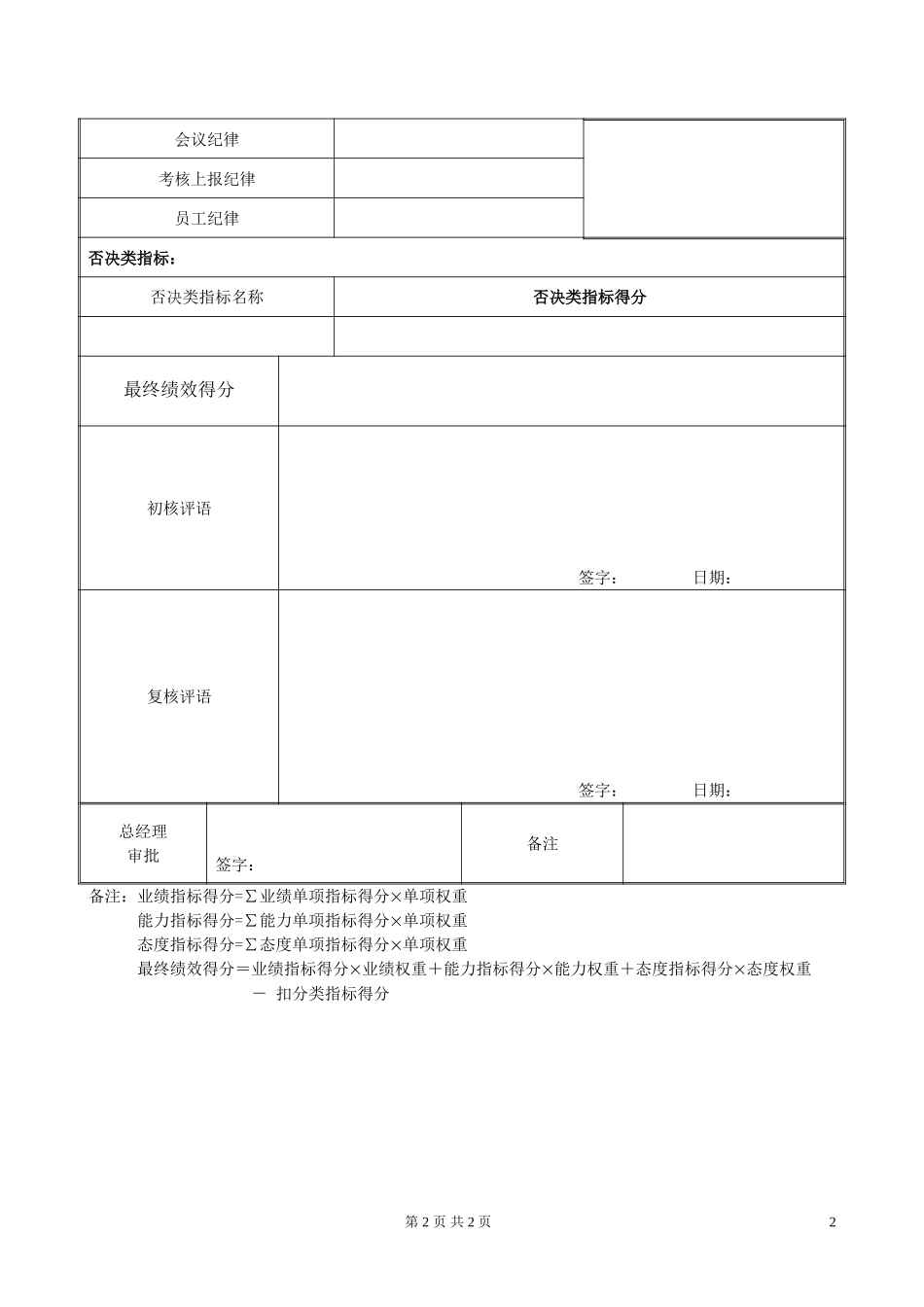 部门经理绩效考评表040.doc_第2页
