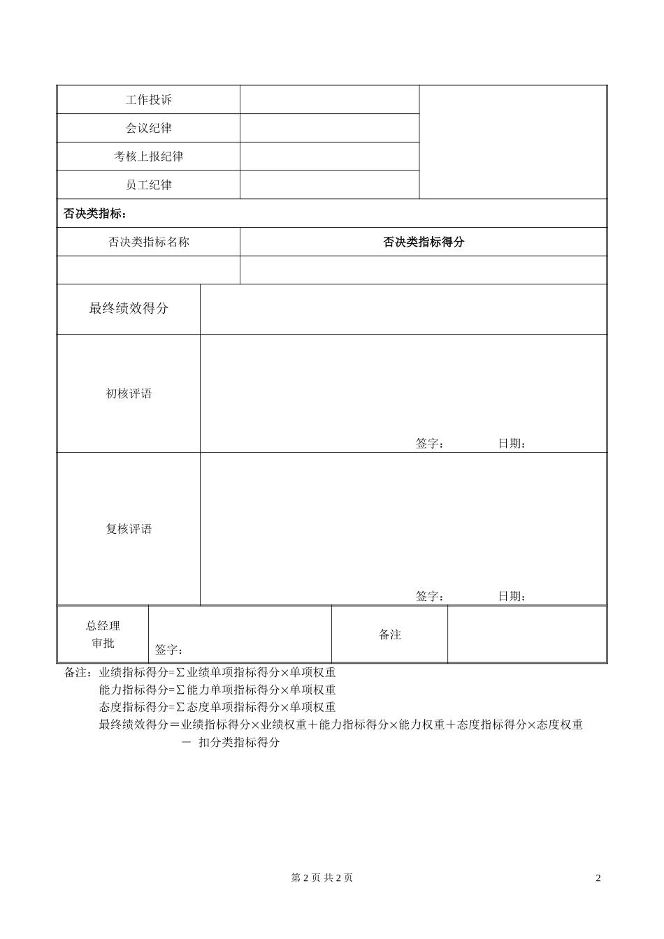 部门主管绩效考评表040.doc_第2页