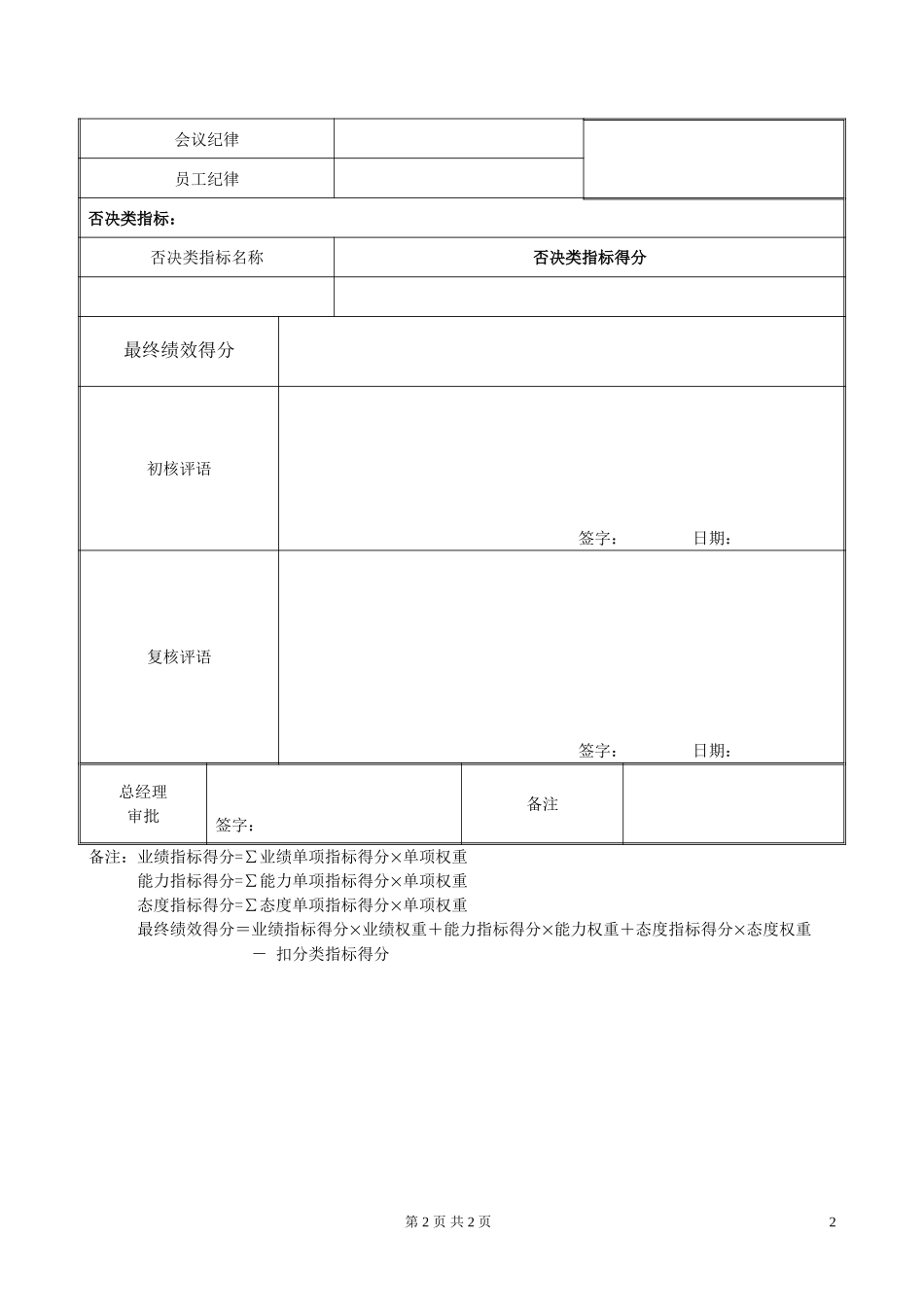 员工绩效考评表040.doc_第2页