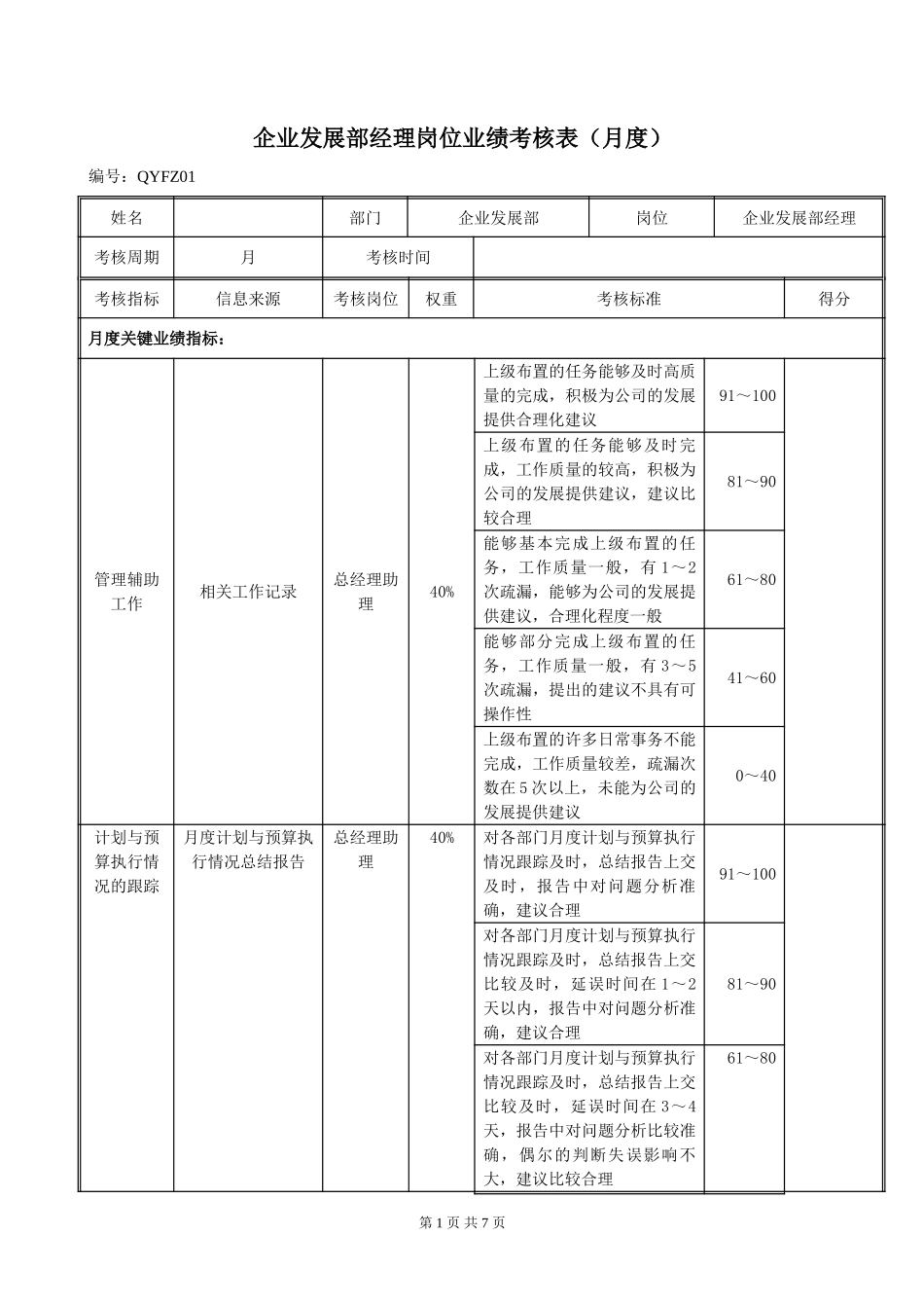 QYFZ01企业发展部经理岗位绩效考评表020.doc_第1页