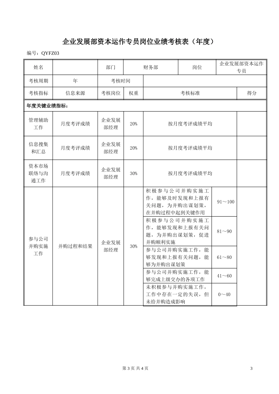 QYFZ03企业发展部资本运作专员岗位绩效考评表020.doc_第3页