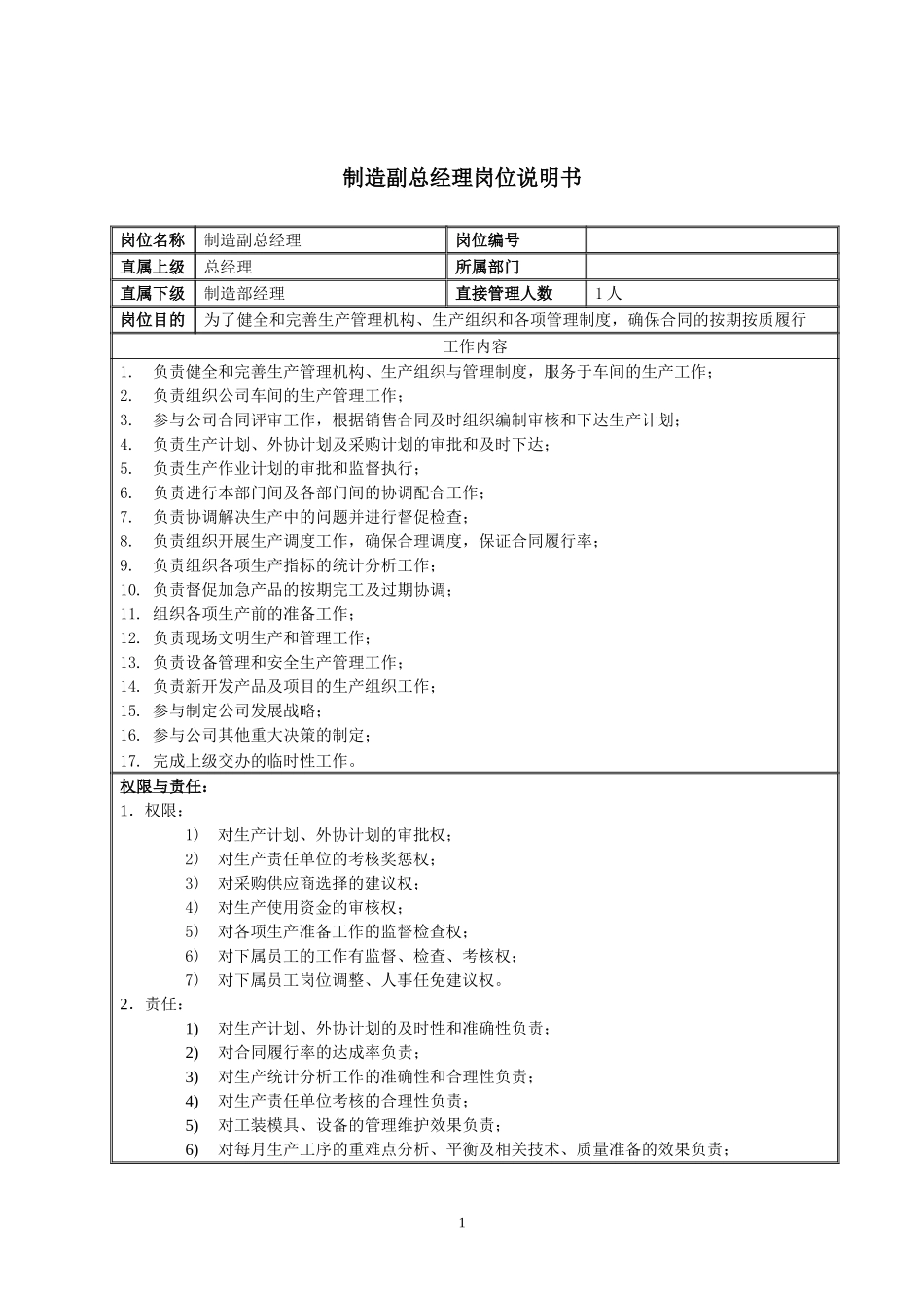LD01生产副总020.doc_第1页