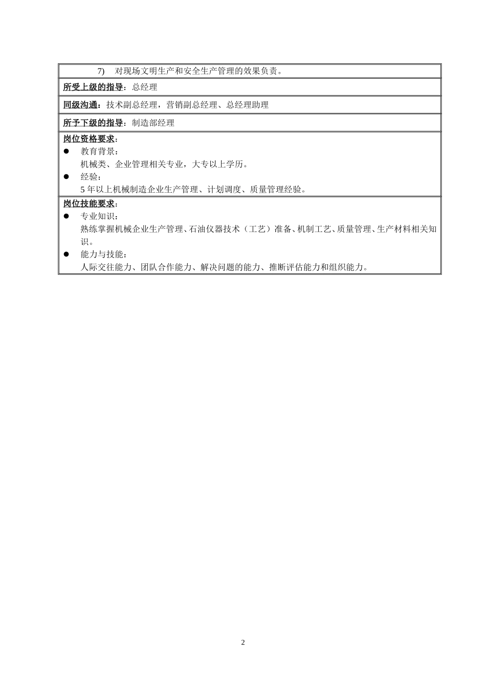 LD01生产副总020.doc_第2页