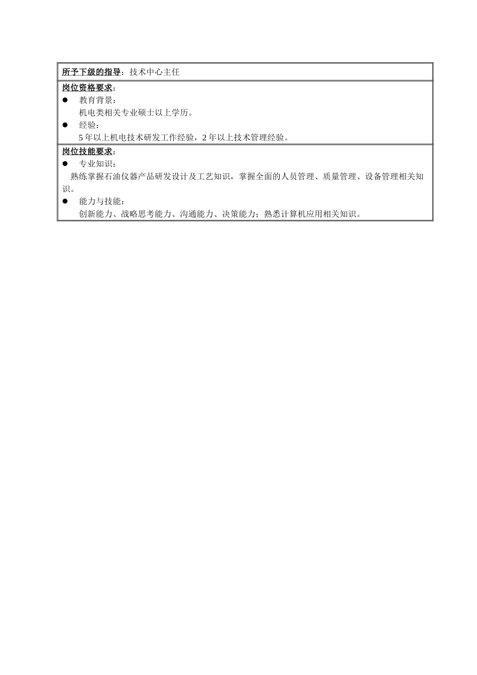 LD02技术副总020.doc_第2页