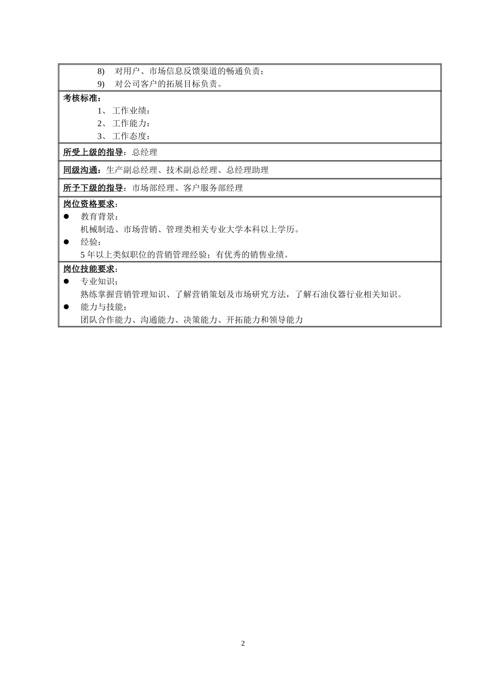 LD03营销副总020.doc_第2页
