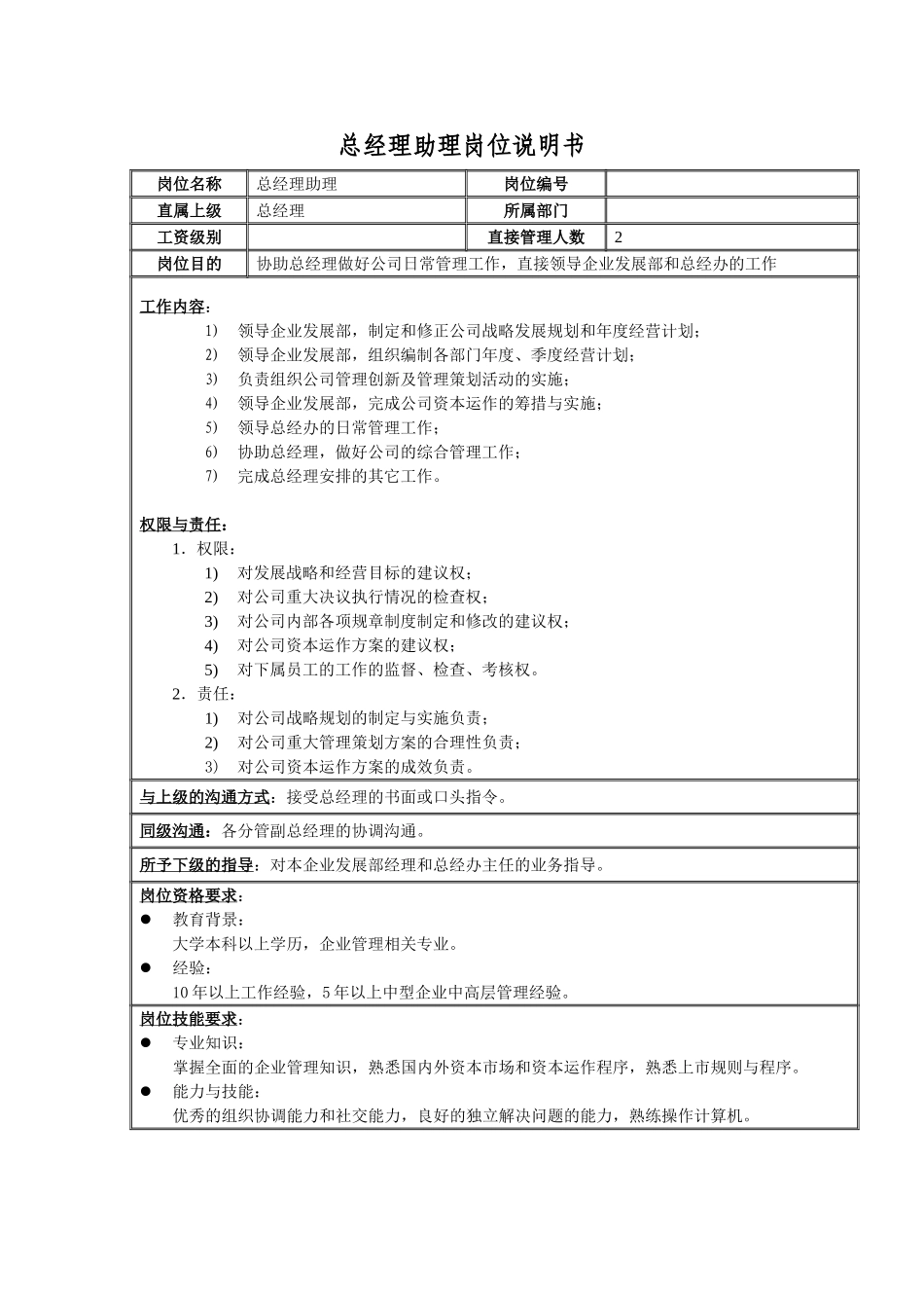 LD04上海中油岗位说明书－总经理助理020.doc_第1页