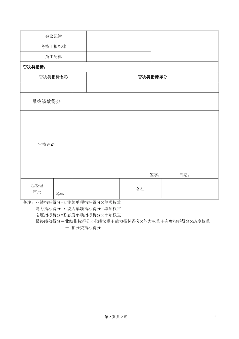 高层管理人员绩效考评表040.doc_第2页