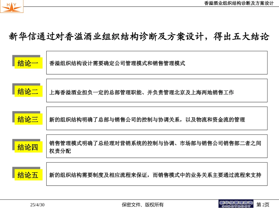香溢酒业组织结构调整及方案设计-0724final.ppt_第2页
