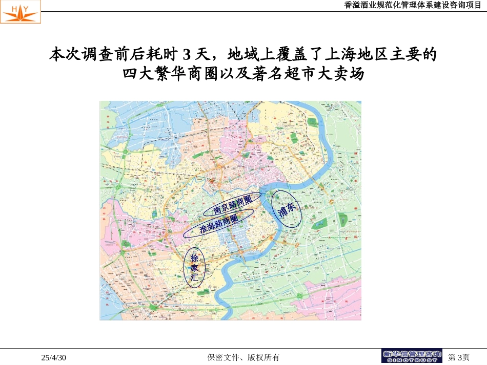 终端调查V5.ppt_第3页